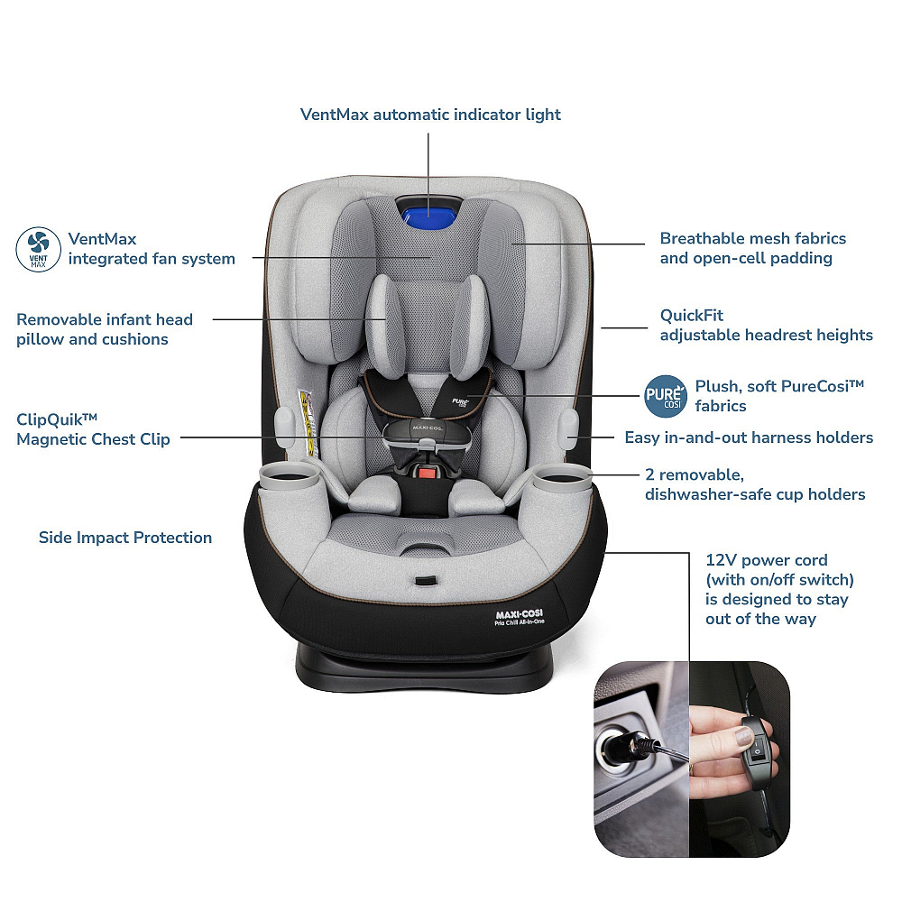 Maxi-Cosi Car Seat All In One Britax Car Seat Comparison Chart