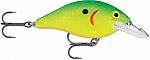 Chart /Shad